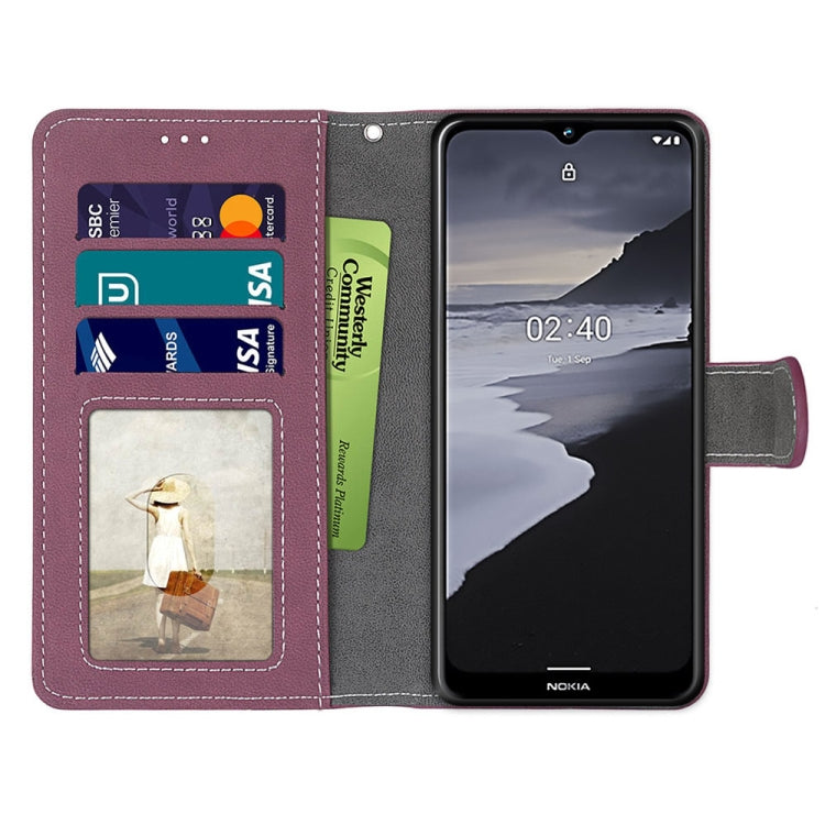 For Nokia 2.4 Retro Frosted Horizontal Flip PU Leather Case with Holder & Card Slots & Wallet & Photo Frame