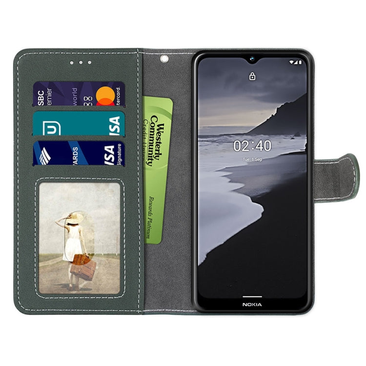 For Nokia 2.4 Retro Frosted Horizontal Flip PU Leather Case with Holder & Card Slots & Wallet & Photo Frame