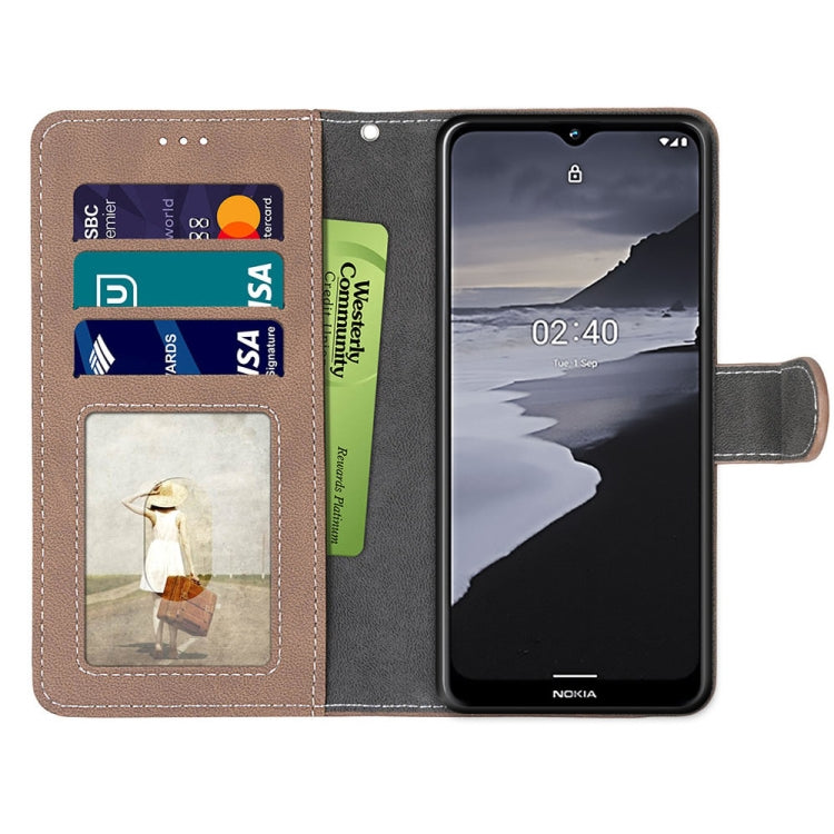 For Nokia 2.4 Retro Frosted Horizontal Flip PU Leather Case with Holder & Card Slots & Wallet & Photo Frame
