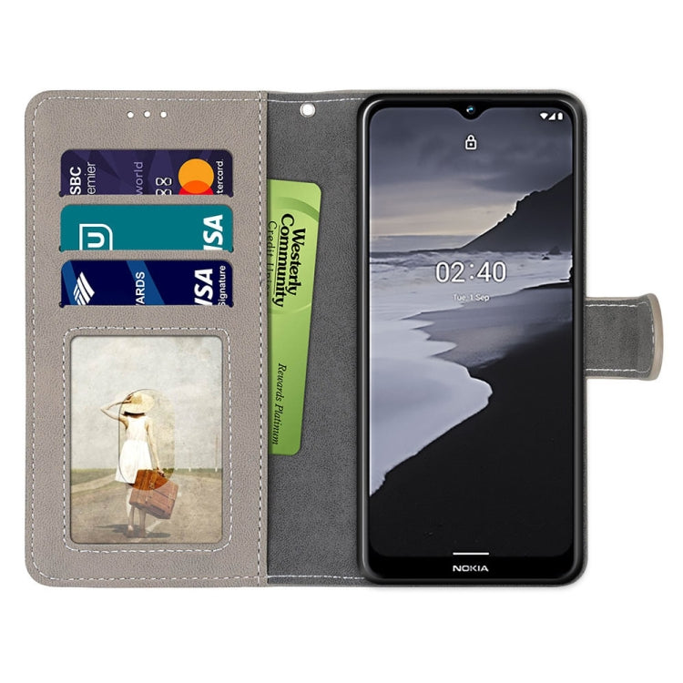For Nokia 2.4 Retro Frosted Horizontal Flip PU Leather Case with Holder & Card Slots & Wallet & Photo Frame