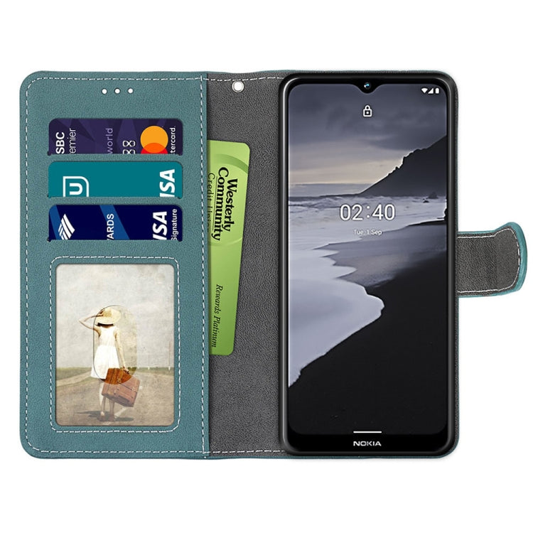 For Nokia 2.4 Retro Frosted Horizontal Flip PU Leather Case with Holder & Card Slots & Wallet & Photo Frame