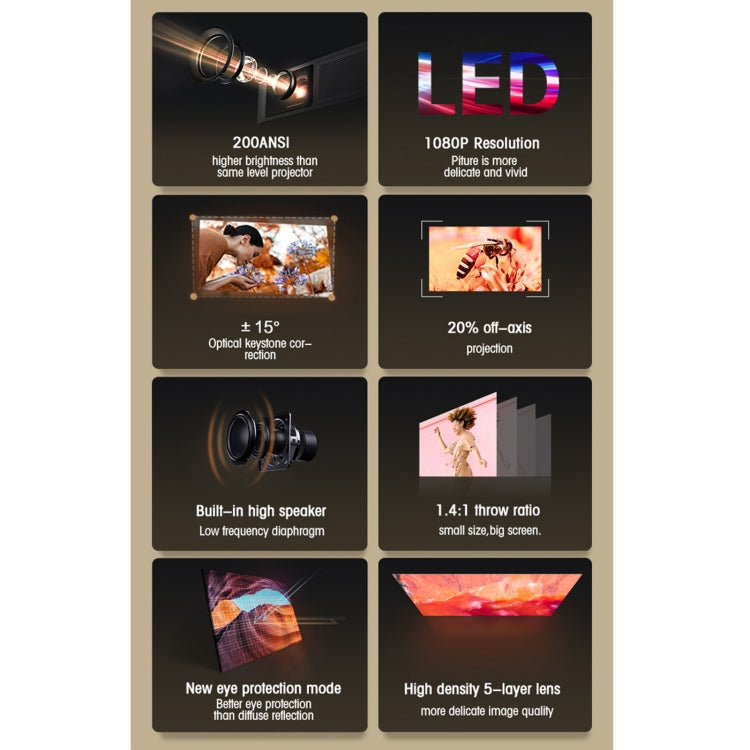 T10 1920x1080P 3600 Lumens Portable Home Theater LED HD Digital Projector,Basic Version