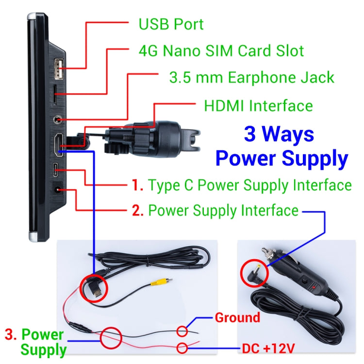 10 inch Car Rear Row HD External Headrest Multimedia Navigation System Suppot Phonelink + Speaker + FM Transimitter + WiFi + 4G