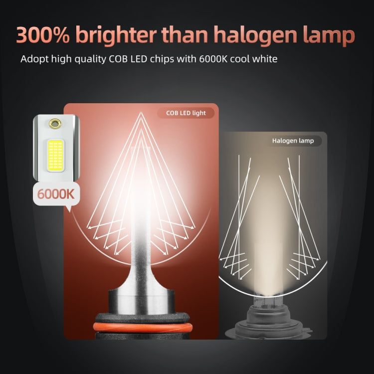 F2 9006 / HB4 2 PCS DC9-36V / 25W / 6000K / 2500LM IP68 Waterproof Car LED Headlight(Cold White Light)