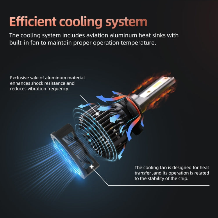 F2 9006 / HB4 2 PCS DC9-36V / 25W / 6000K / 2500LM IP68 Waterproof Car LED Headlight(Cold White Light)