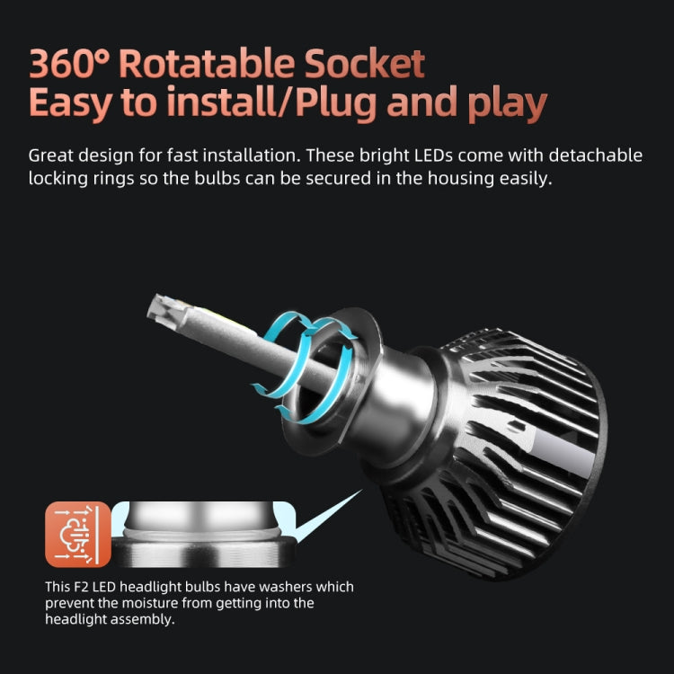 F2 H1 2 PCS DC9-36V / 25W / 6000K / 2500LM IP68 Waterproof Car LED Headlight(Cold White Light)