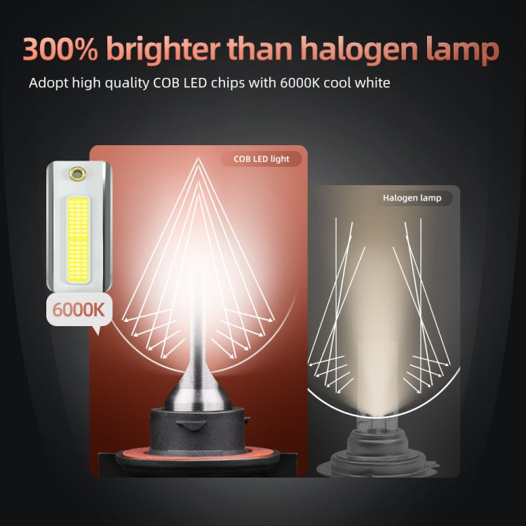 F2 H13 2 PCS DC9-36V / 25W / 6000K / 2500LM IP68 Waterproof Car LED Headlight(Cold White Light)