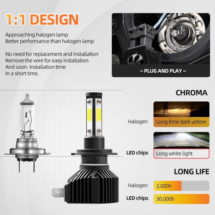 M6 H7 2 PCS DC9-36V / 25W / 6000K / 2500LM IP68 Waterproof Car LED Headlight(Cold White Light)
