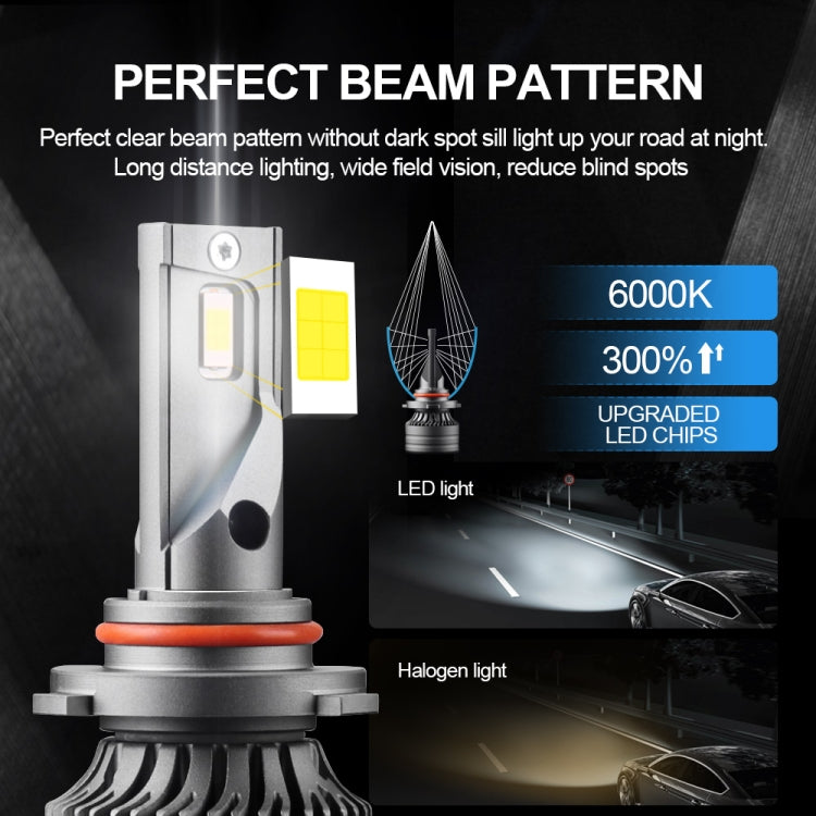 P1 HB3 / 9005 / H10 2 PCS DC9-36V / 30W / 6000K / 10000LM IP68 Waterproof Car LED Headlight(Cold White Light)