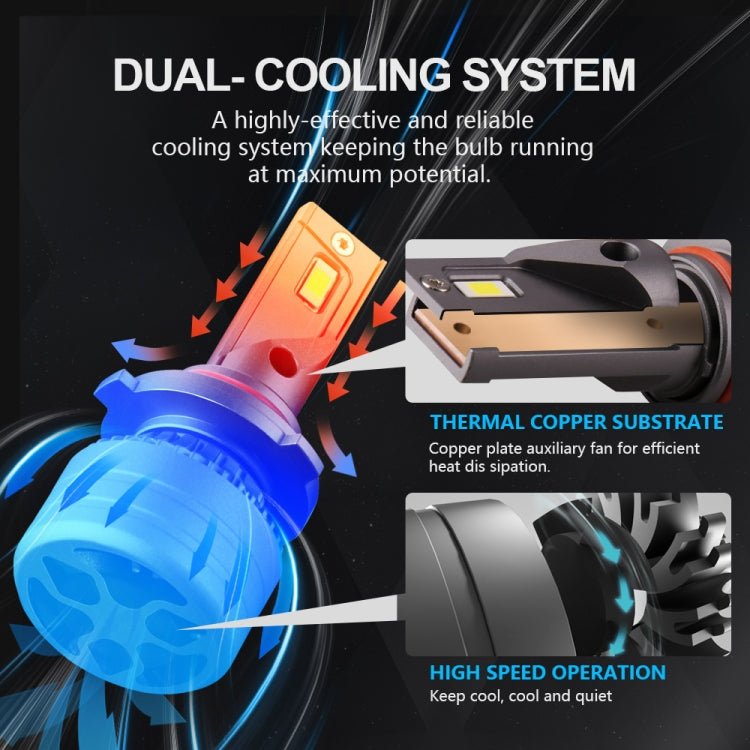 P1 HB3 / 9005 / H10 2 PCS DC9-36V / 30W / 6000K / 10000LM IP68 Waterproof Car LED Headlight(Cold White Light)