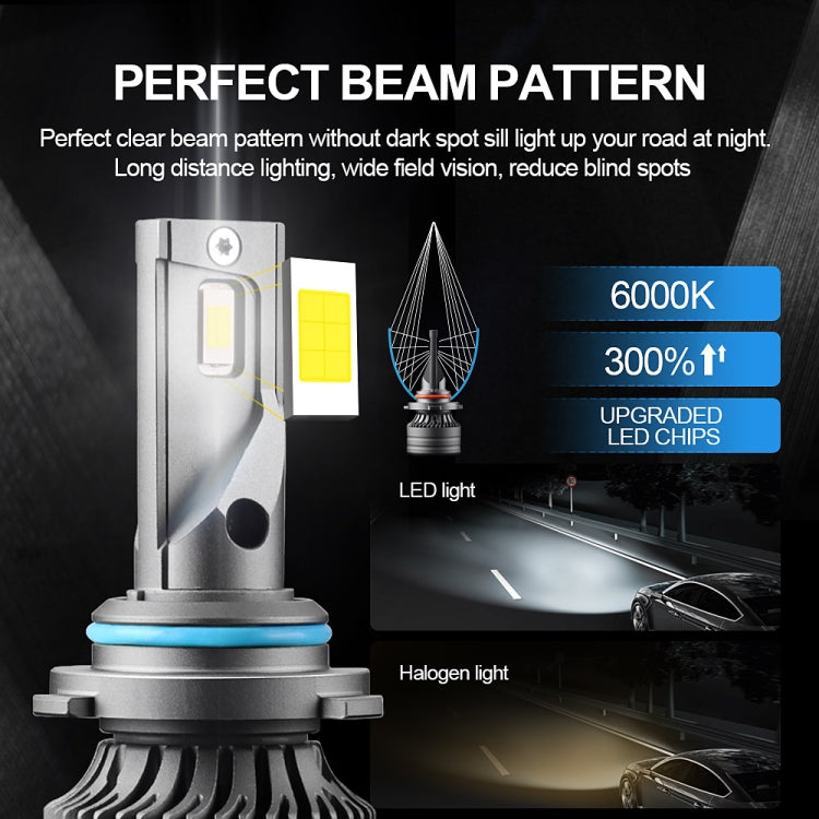 P1 HB4 / 9006 2 PCS DC9-36V / 30W / 6000K / 10000LM IP68 Waterproof Car LED Headlight(Cold White Light)