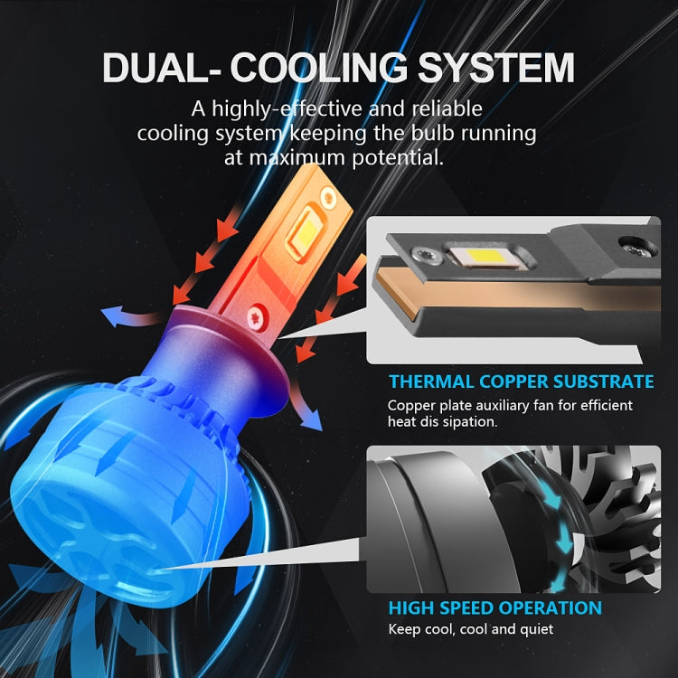 P1 H1 2 PCS DC9-36V / 30W / 6000K / 10000LM IP68 Waterproof Car LED Headlight(Cold White Light)