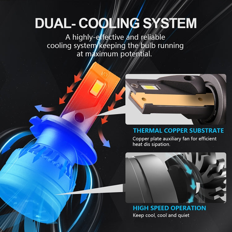 P1 H7 2 PCS DC9-36V / 30W / 6000K / 10000LM IP68 Waterproof Car LED Headlight(Cold White Light)