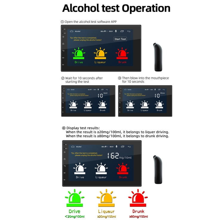 9210SE Car 7-inch HD Android Navigation GPS Bluetooth WiFi Integrated Machine, Support FM / Mobile Phone Connection / RDS / Alcohol Test Function