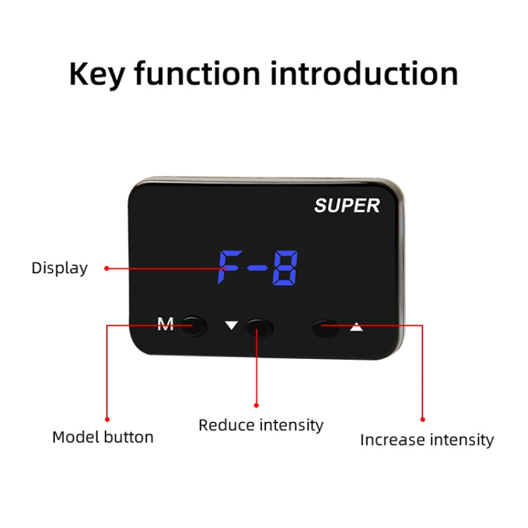 For Peugeot 407 2008- TROS Car Potent Booster Electronic Throttle Controller