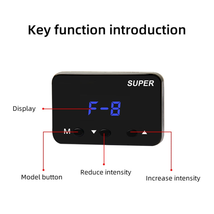 For Toyota Wigo 2017- TROS Car Potent Booster Electronic Throttle Controller
