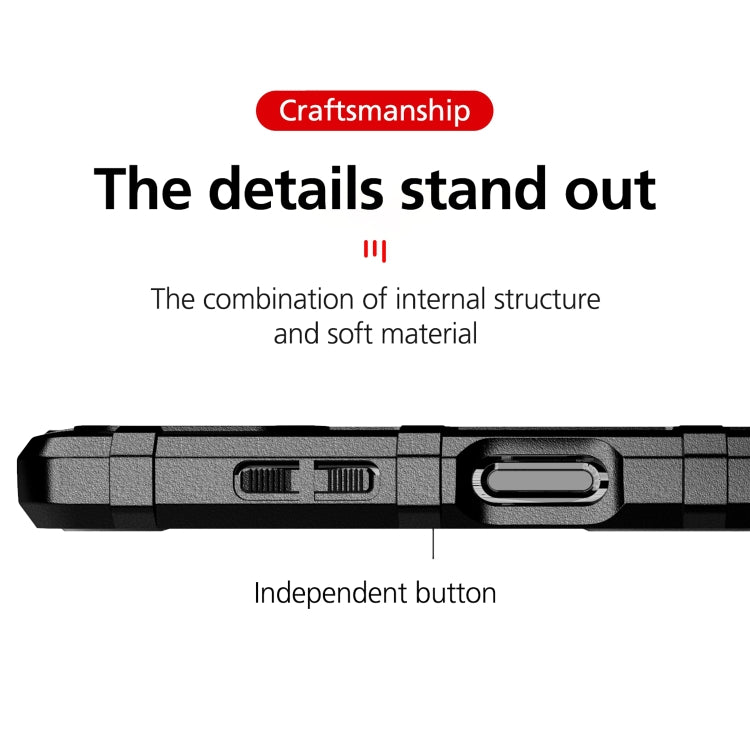 For Sony Xperia Ace 2 Full Coverage Shockproof TPU Case
