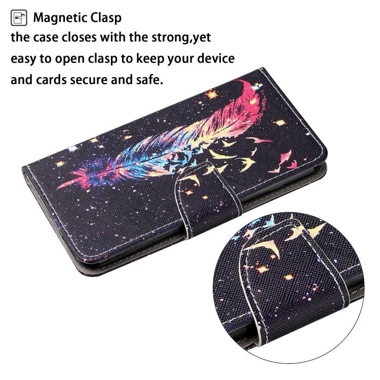For iPhone SE (2020)/ 7 /8 Painted Pattern Horizontal Flip Leathe Case
