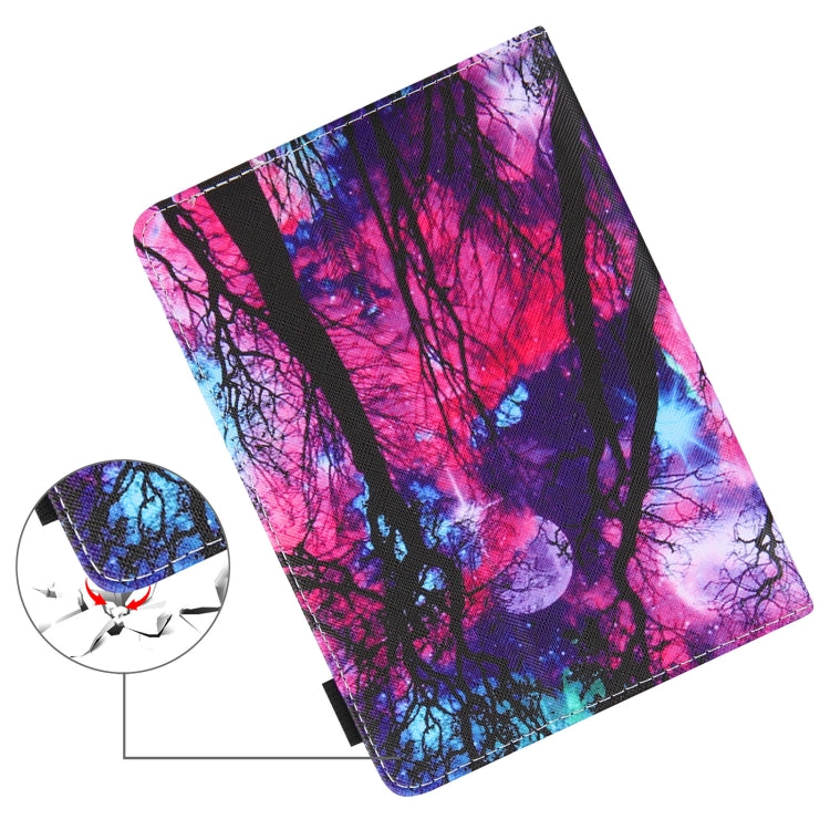 Universal Colored Drawing Horizontal Flip PU Leather Case with Holder & Card Slots & Wallet, Specification:7 inch