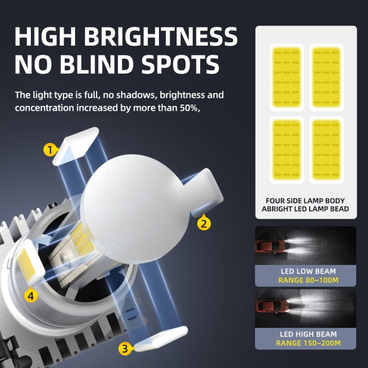 M5 9005 / HB3 / H10 2 PCS DC9-36V / 25W / 6000K / 2500LM IP68 Waterproof Car LED Headlight(Cold White Light)