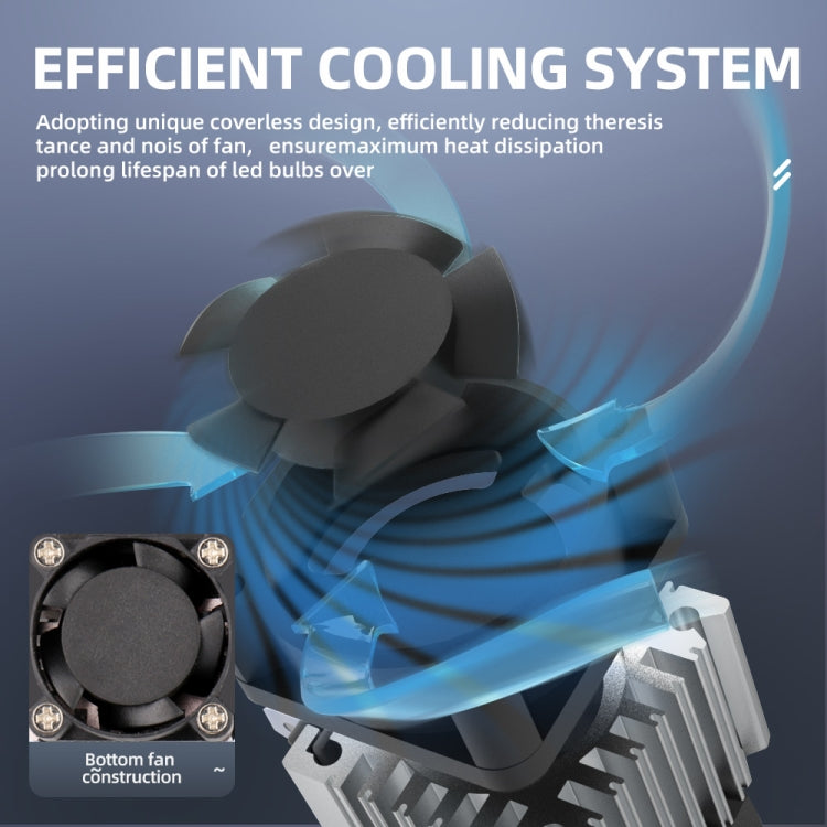 M5 9005 / HB3 / H10 2 PCS DC9-36V / 25W / 6000K / 2500LM IP68 Waterproof Car LED Headlight(Cold White Light)