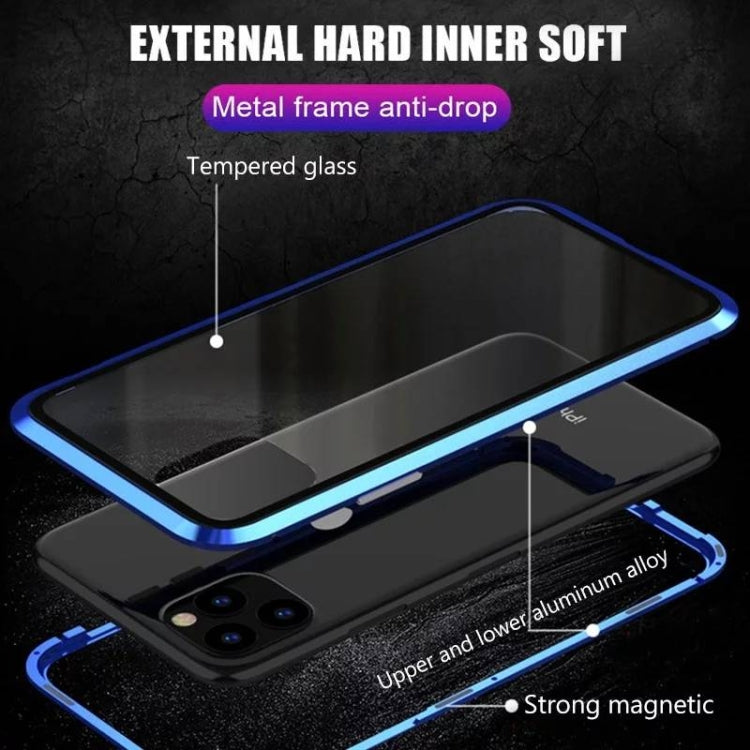 For iPhone 11 PC Magneto Shell Series All-Inclusive Anti-Fall Waterproof Protection Case
