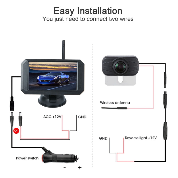 PZ719 Car 5 inch 1080P HD Digital Signal Wireless Reversing Image Rear View Camera