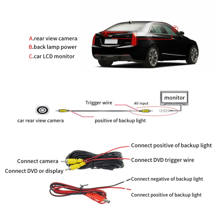 PZ4812 Car IP68 170 Degree Rear View Camera for Cadillac ATS