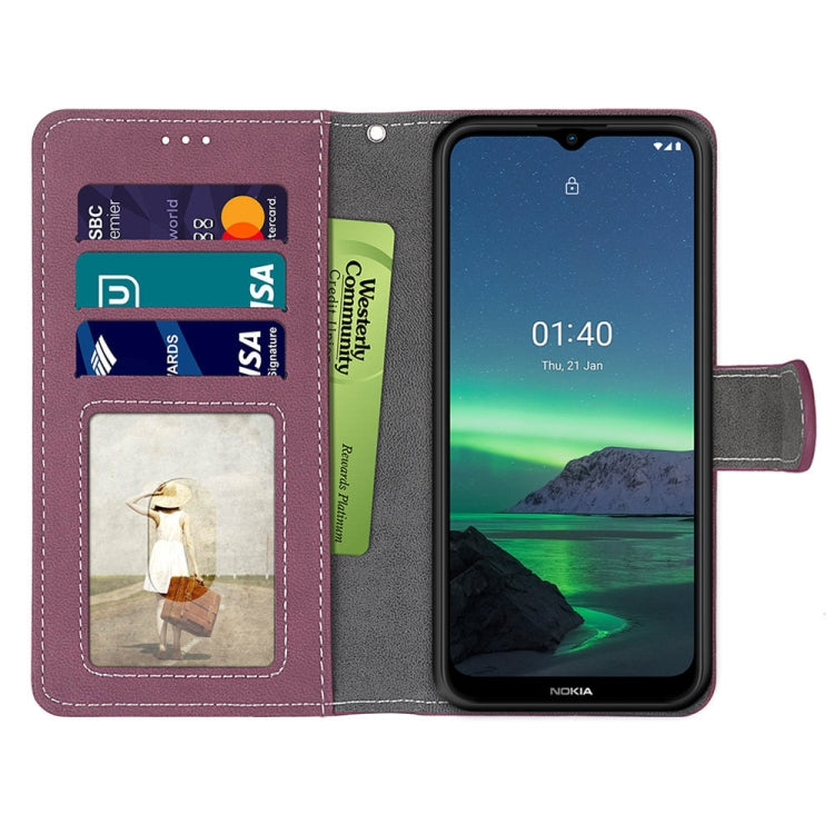 For Nokia 1.4 Retro Frosted Horizontal Flip PU Leather Case with Holder & Card Slots & Wallet & Photo Frame