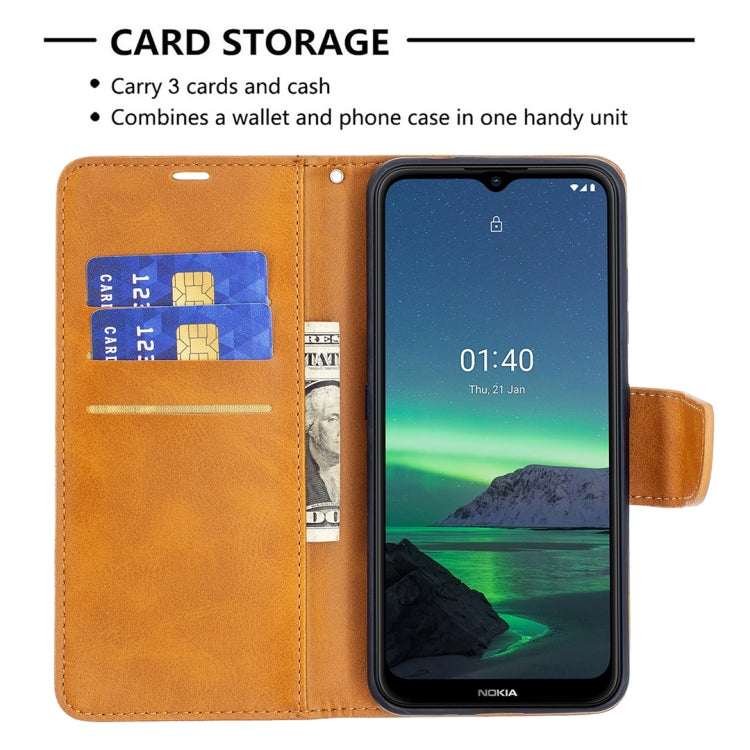 For Nokia 1.4 Retro Lambskin Texture Pure Color Horizontal Flip PU Leather Case with Holder & Card Slots & Wallet & Lanyard