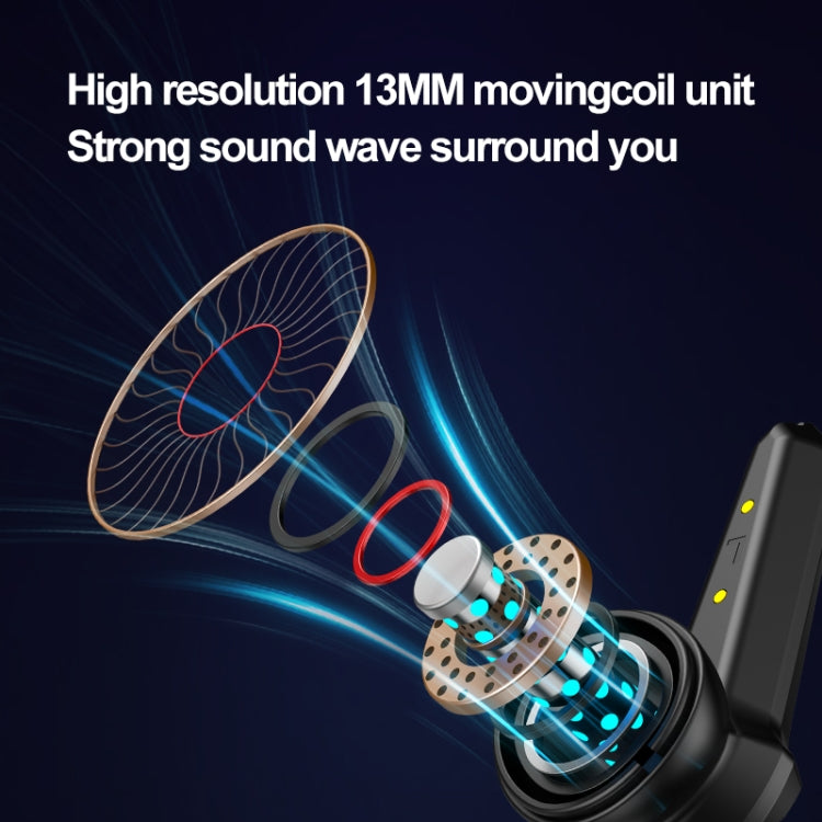 P30 Bluetooth 5.1 TWS Gaming Wireless Bluetooth Earphone