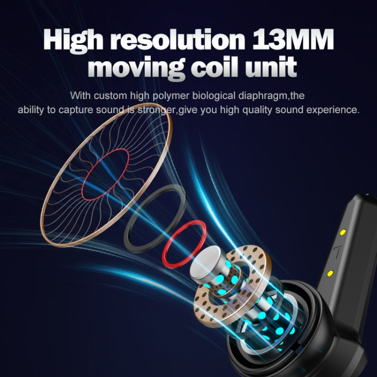 P36 Bluetooth 5.1 In-ear Gaming Wireless Bluetooth Earphone