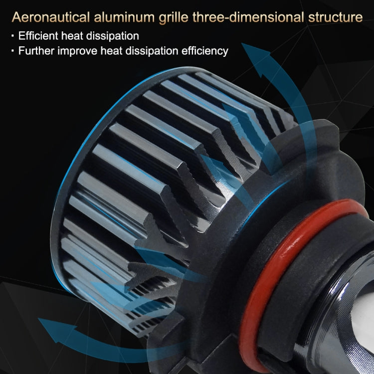 P1 9005 1 Pair 9V-36V / 36W / 6000K / 6000LM White Light IP68 Waterproof Car LED Headlight