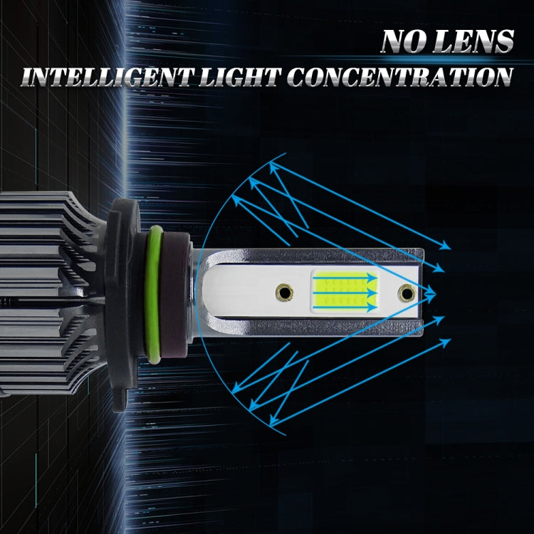 P1 9006 1 Pair 9V-36V / 36W / 6000K / 6000LM White Light IP68 Waterproof Car LED Headlight