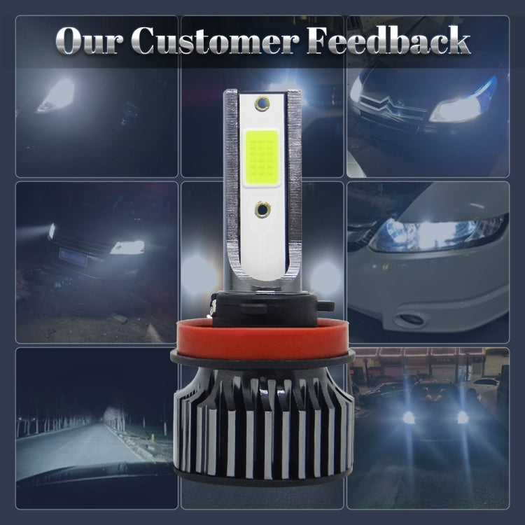 P1 H11 1 Pair 9V-36V / 36W / 6000K / 6000LM White Light IP68 Waterproof Car LED Headlight