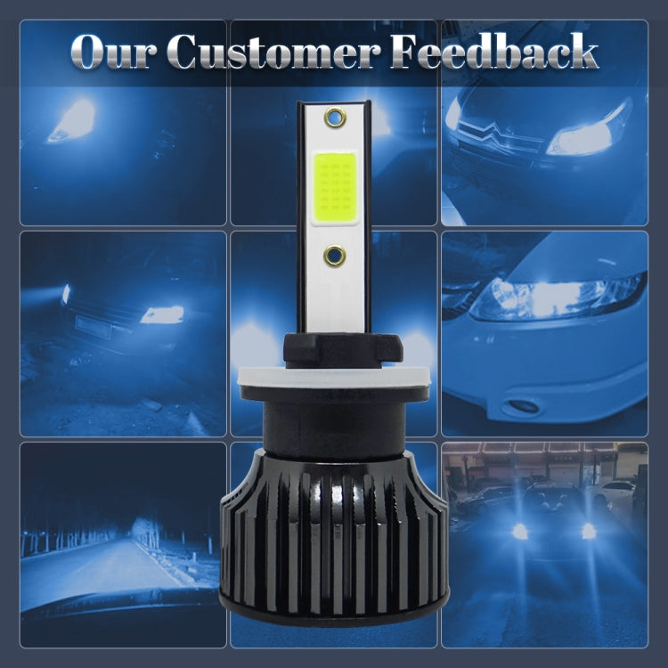 P1 880 1 Pair 9V-36V / 36W / 8000K / 6000LM IP68 Waterproof Car LED Headlight