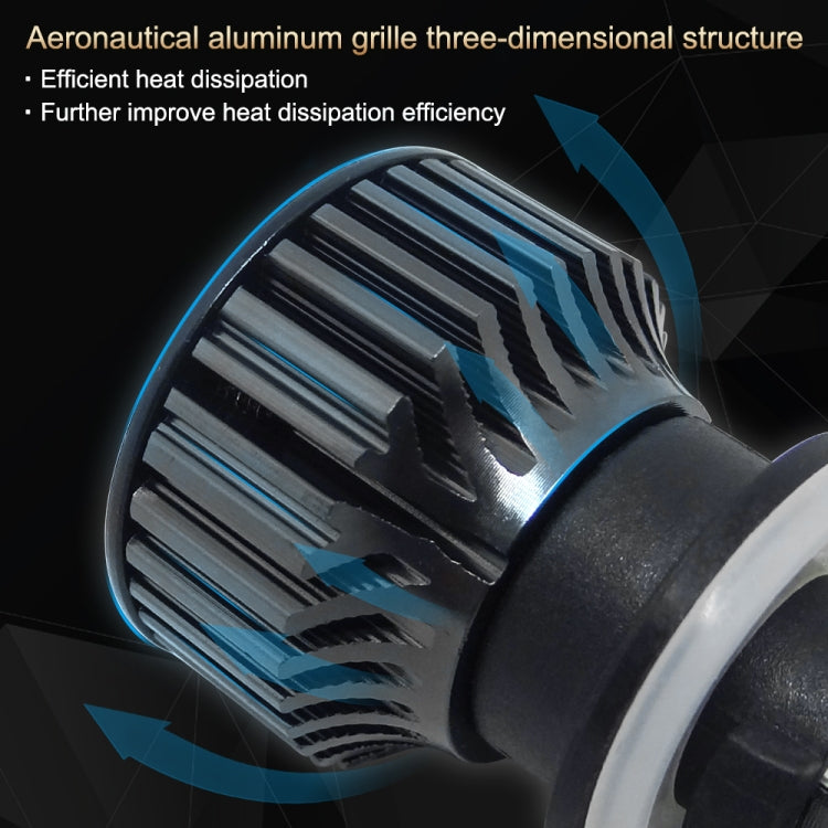 P1 880 1 Pair 9V-36V / 36W / 6000LM IP68 Green Lime Light Waterproof Car LED Headlight