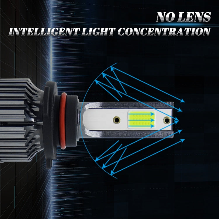 P1 9005 1 Pair 9V-36V / 36W / 6000LM IP68 Green Lime Light Waterproof Car LED Headlight