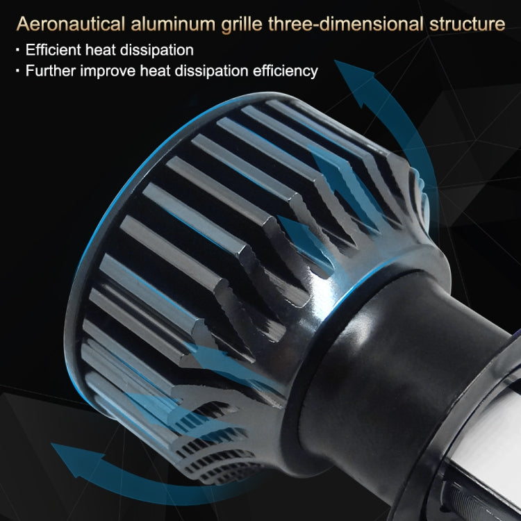 P1 H1 1 Pair 9V-36V / 36W / 6000LM IP68 Green Lime Light Waterproof Car LED Headlight