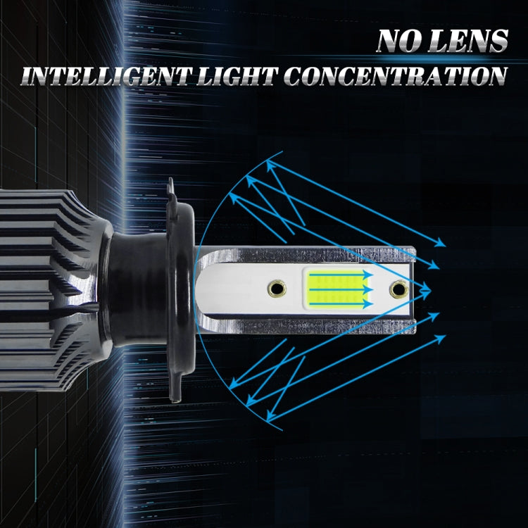 P1 H7 1 Pair 9V-36V / 36W / 6000LM IP68 Green Lime Light Waterproof Car LED Headlight