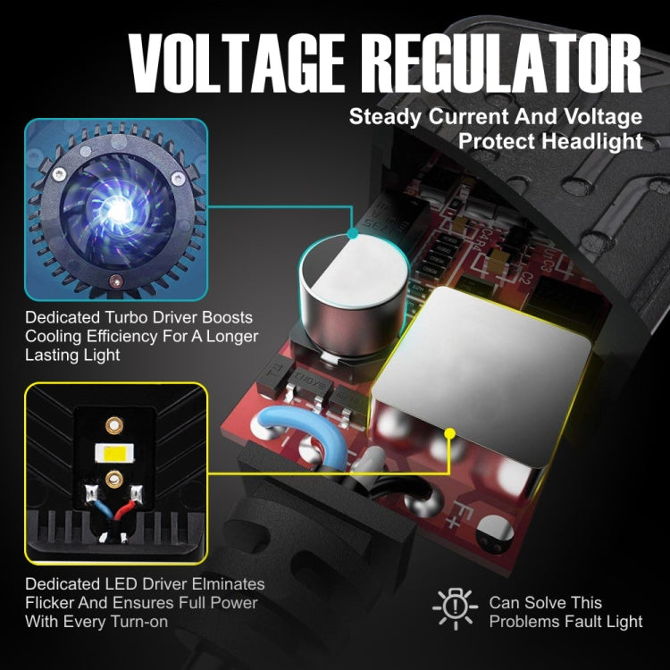 2 PCS T9 H4 6500K / DC9-32V / 8000LM Car LED Headlight(Black)