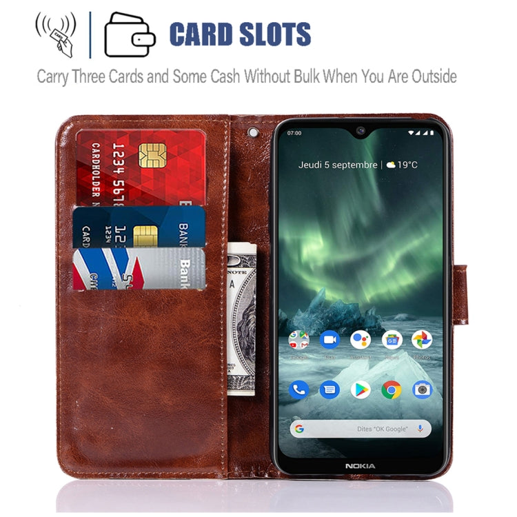 For Nokia 7.2 Retro Copper Button Crazy Horse Horizontal Flip PU Leather Case with Holder & Card Slots & Wallet & Lanyard