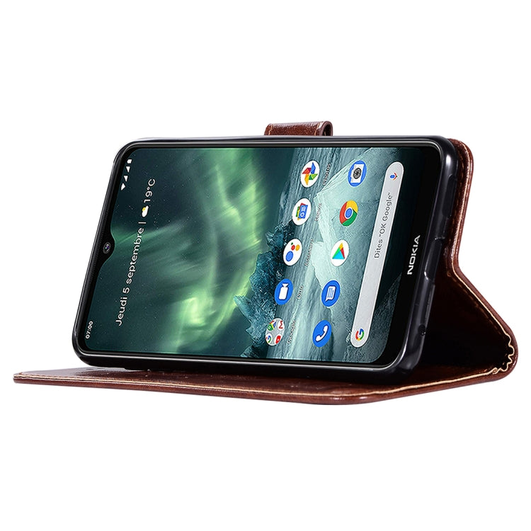 For Nokia 7.2 Retro Copper Button Crazy Horse Horizontal Flip PU Leather Case with Holder & Card Slots & Wallet & Lanyard