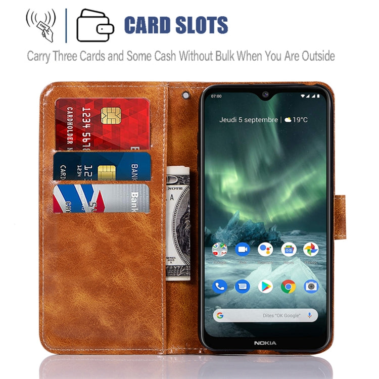 For Nokia 7.2 Retro Copper Button Crazy Horse Horizontal Flip PU Leather Case with Holder & Card Slots & Wallet & Lanyard
