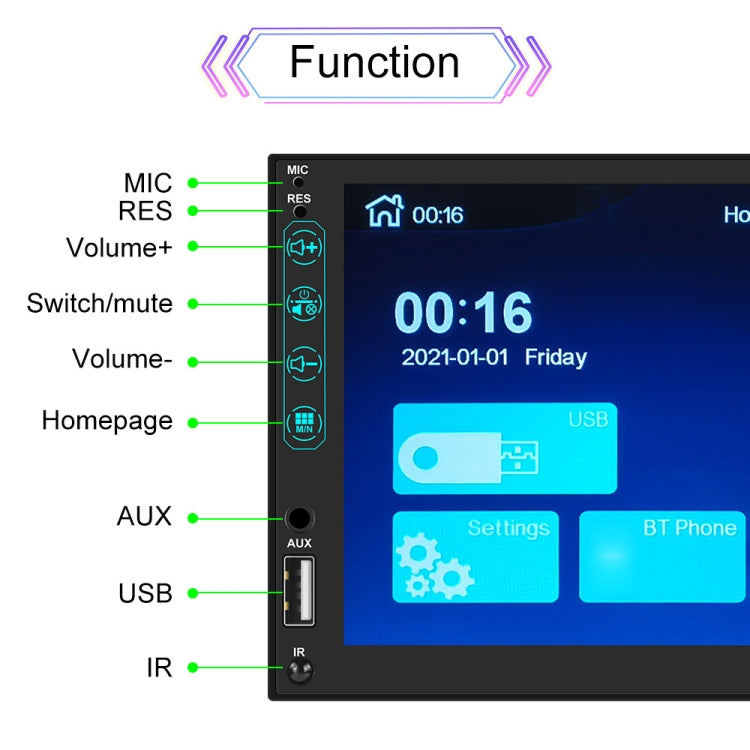 Q3515 7 inch Car Touch Screen HD MP5 Carplay Bluetooth Player Reversing Image All-in-one Machine, Style:Standard + 12LEDs Light Camera
