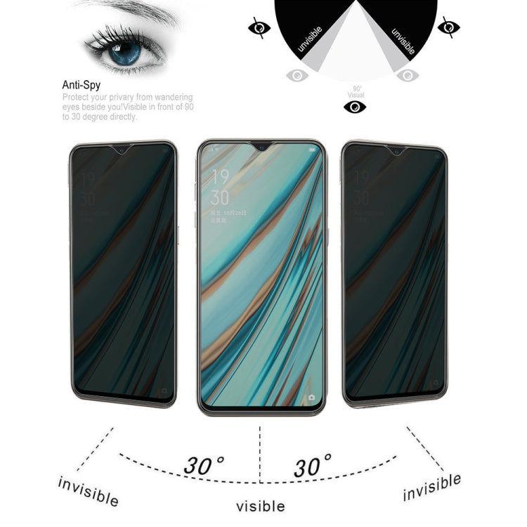 For OPPO A9 9H Surface Hardness 180 Degree Privacy Anti Glare Screen Protector