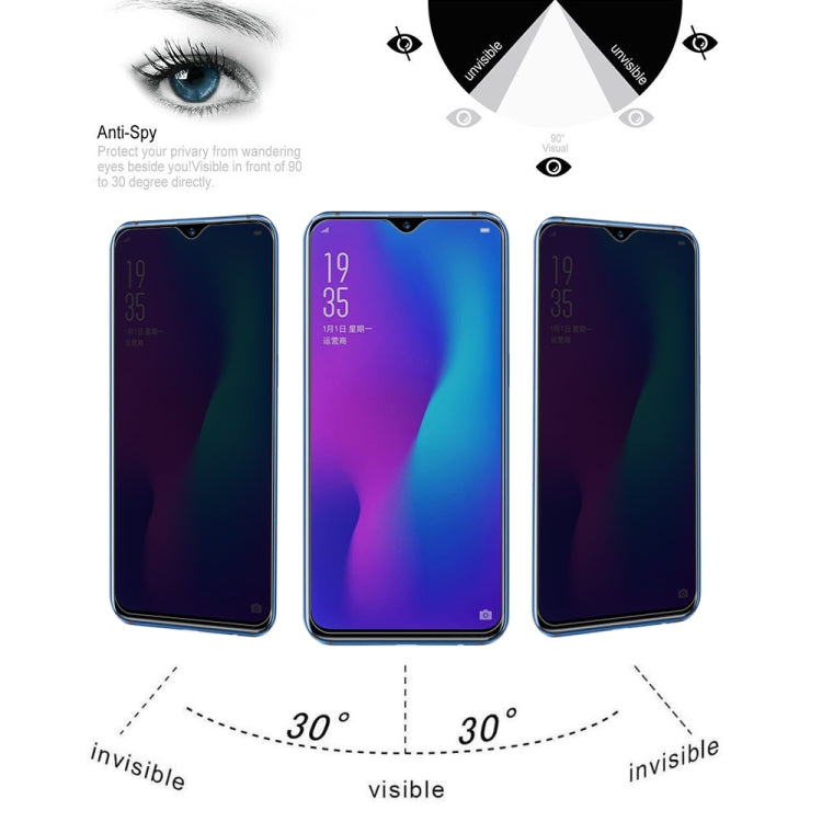 For OPPO R17 10 PCS 9H Surface Hardness 180 Degree Privacy Anti Glare Screen Protector