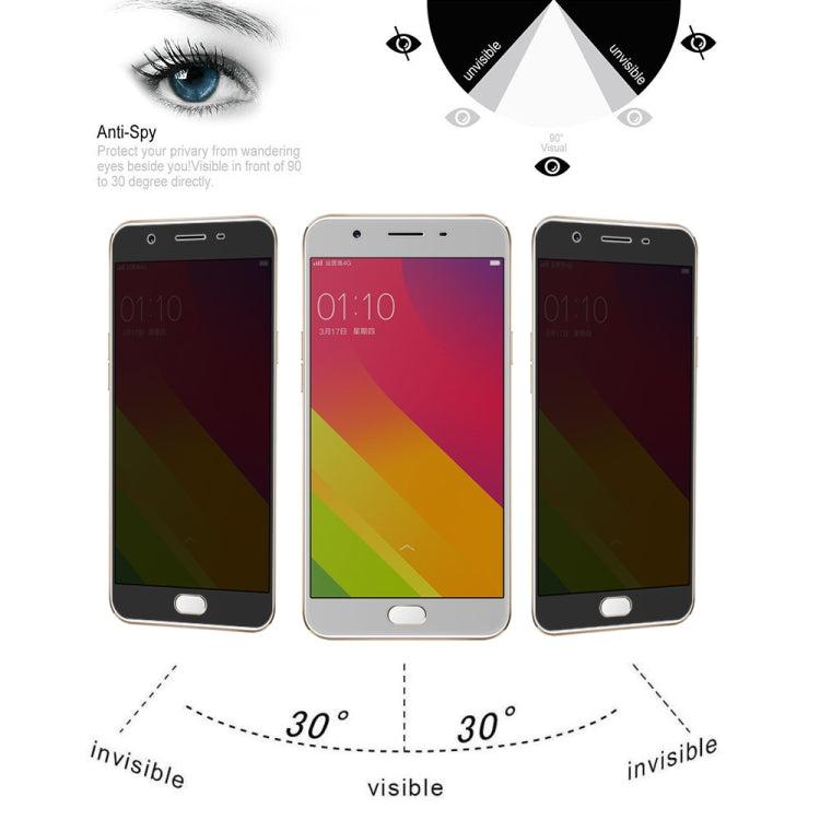 For OPPO A59 10 PCS 9H Surface Hardness 180 Degree Privacy Anti Glare Screen Protector