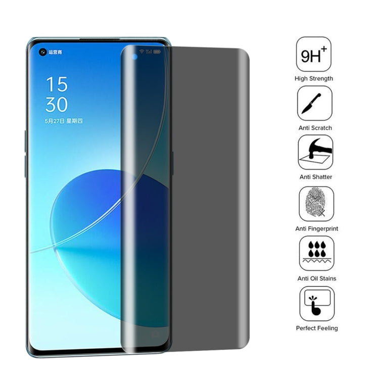 For OPPO Reno6 Pro 5G 0.3mm 9H Surface Hardness 3D Curved Surface Privacy Glass Film