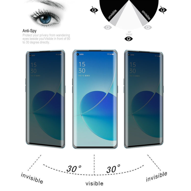 For OPPO Reno6 Pro 5G 0.3mm 9H Surface Hardness 3D Curved Surface Privacy Glass Film